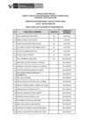 Vista preliminar de documento Public. Resultados de Eva. de Conoc. CAS N° 190-2024