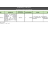 Vista preliminar de documento Procesos de selección de bienes y servicios setiembre 2024 - Sunarp Zona Registral N° V - Sede Trujillo