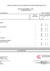 Vista preliminar de documento ANEXO DE RESOLUCION DE MODIFICACIONES PRESUPUESTAL SETIEMBRE 24