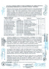 Vista preliminar de documento ACTA DE LA TERCERA CONSULTA PUBLICA ORDINARIA DEL COMITE PROVINCIAL DE SEGURIDAD CIUDADANA.