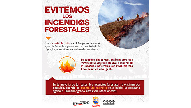 Evitemos las Quemas