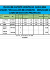 Vista preliminar de documento RP III ETP CyT COMU 54