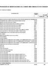 Vista preliminar de documento MEMO 2316 Y 2317- PR 3097 ANEXO 06 - 119-signed (1)-signed
