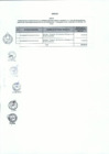 Vista preliminar de documento Anexo N° 094-2015-DV-PE