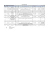 Vista preliminar de documento PENALIDADES_SETIEMBRE