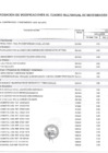 Vista preliminar de documento Anexo 06 - Aprobación de Modificación al N° 0490