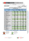 Vista preliminar de documento RECURSOS DIRECTAMENTE RECAUDADOS IES - 2024 - SETIEMBRE