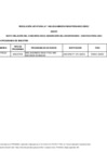 Vista preliminar de documento Anexo - 6ta Relación del concurso Beca Generación del Bicentenario Convocatoria 2024