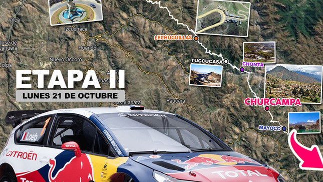 circuito