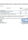 Vista preliminar de documento Anexo N° 6 - Aprobación de Modificaciones al Cuadro Multianual de Necesidades N° 00000416