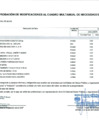 Vista preliminar de documento Anexo N° 6 - Aprobación de Modificaciones al Cuadro Multianual de Necesidades N° 00000418