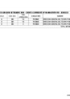 Vista preliminar de documento Cheques Girados Setiembre Cta Cte 870781 