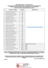 Vista preliminar de documento 3. Aptos a Evaluación