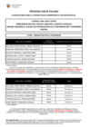 Vista preliminar de documento RESULTADOS PRUEBA DE ETICA CAS 018-2024