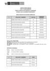 Vista preliminar de documento Public. Resultados de Eva. Curricular CAS N°162-2024