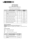 Vista preliminar de documento Public. Resultados de Eva. Curricular CAS N° 168-2024