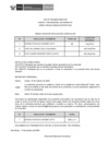Vista preliminar de documento Public. Resultados de Eva. Curricular CAS N° 154-2024