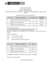 Vista preliminar de documento Public. Resultados de Eva. Curricular CAS N°166-2024
