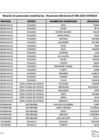Vista preliminar de documento Relación de Potenciales Beneficiarios