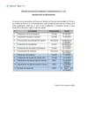 Vista preliminar de documento PROCESO DE ROTACIÓN DE PERSONAL ADMINISTRATIVO - MODIFICACIÓN DE CRONOGRAMA 2