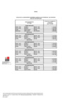 Vista preliminar de documento Anexo RM asignación economica servicio militar acuartelado[F] (1)