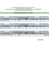 Vista preliminar de documento CUADRO DE APTO Y NO APTO Y EVAL CURRIC - CAS 016-2024