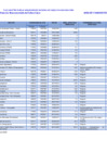 Vista preliminar de documento RESOLUCION MINISTERIAL N° 000380-2024-MC ANEXO PM PAN 2024 PARTE 4