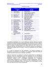 Vista preliminar de documento RESOLUCION MINISTERIAL N° 000380-2024-MC ANEXO PM PAN 2024 PARTE 8.3