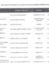 Vista preliminar de documento Listado de funcionarios y servidores del Sector Publico en actividad al mes de octubre 2024