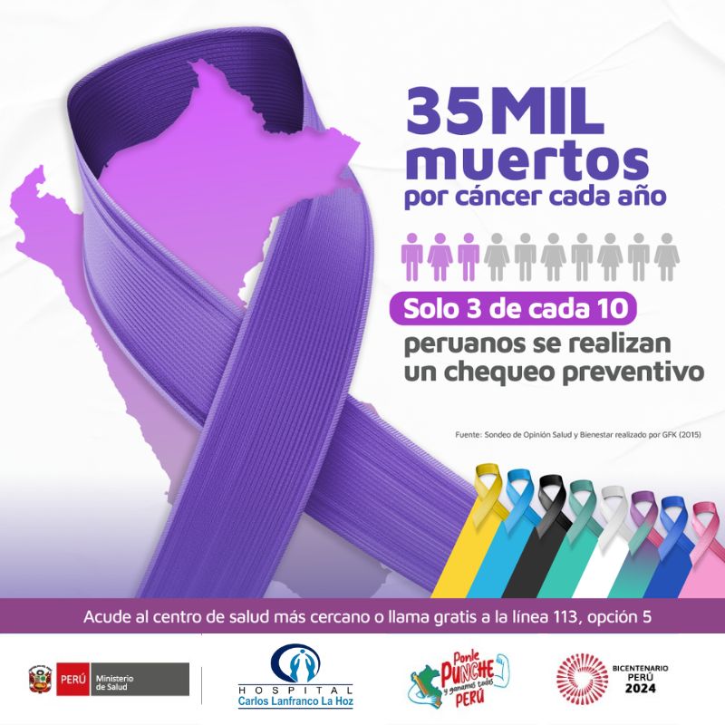 cancer