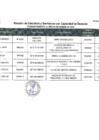 Vista preliminar de documento Relación de Directivos y Servidores con Capacidad de Decisión en el PEBLT Setiembre 2024