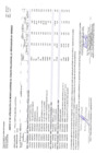 Vista preliminar de documento Anexo N° 06 Aprobación de Modificaciones al Cuadro Multianual de Necesidades N° 035 PEBLT 2024