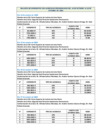 Vista preliminar de documento 2SPAP