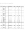 Vista preliminar de documento EVALUACION PAC 2024 ver9