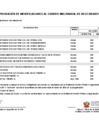Vista preliminar de documento ANEXO 6 MODIFICACIONES AL CMN 037