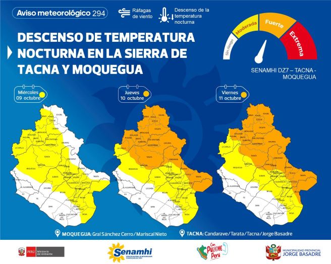 Nota de Prensa