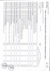 Vista preliminar de documento ANEXO N° 06 APROBACION DE MODIFICACIONES AL CUADRO MULTIANUAL DE NESECIDADES N° 00000177