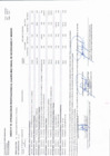 Vista preliminar de documento ANEXO N° 06 APROBACION DE MODIFICACIONES AL CUADRO MULTIANUAL DE NESECIDADES N° 00000181