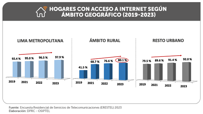 np15102024-grafico2