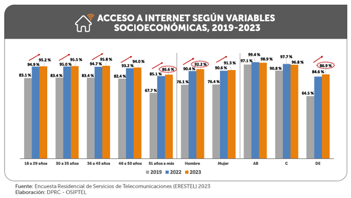 np15102024-grafico3
