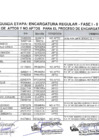 Vista preliminar de documento PUBLICACIÓN DE APTOS Y NO APTOS  PROCESO DE ENCARGATURA 2025_II ETAPA_ENCARGATURA REGULAR_FASE I_II
