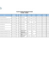 Vista preliminar de documento Procesos de Encargatura 2024 - 2025 