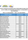 Vista preliminar de documento CUADRO DE APTOS Y NO APTOS
