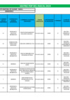Vista preliminar de documento Matriz PDP 2024 - RPE D00009-2024-INACAL-PE