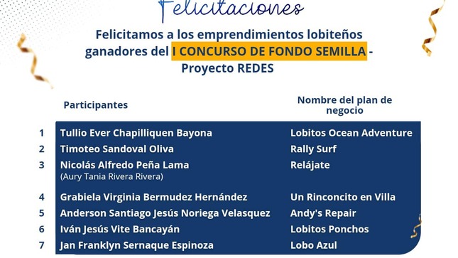 Felicitaciones
