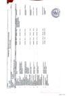 Vista preliminar de documento agenda del PP 2025