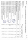 Vista preliminar de documento ANEXO N°06: APROBACIÓN DE MODIFICACIONES AL CUADRO MULTIANUAL DE NECESIDADES N°00000106