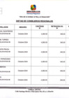 Vista preliminar de documento DIETA OCTUBRE 2024