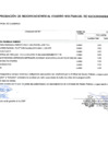 Vista preliminar de documento Anexo N° 06 Aprobación de modificaciones al Cuadro Multianual de Necesidades N° 00000140