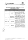 Vista preliminar de documento Reporte Quejas Denuncias Recibidas y Acciones Realizadas por la Entidad Periodo Setiembre a Octubre de 2021